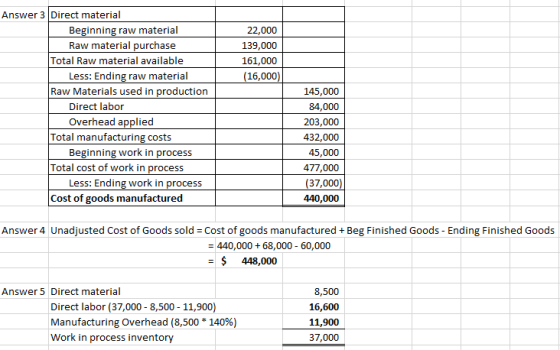 22,000 139,000 161,000 (16,000) Answer 3 Direct material Beginning raw material Raw material purchase Total Raw material avai
