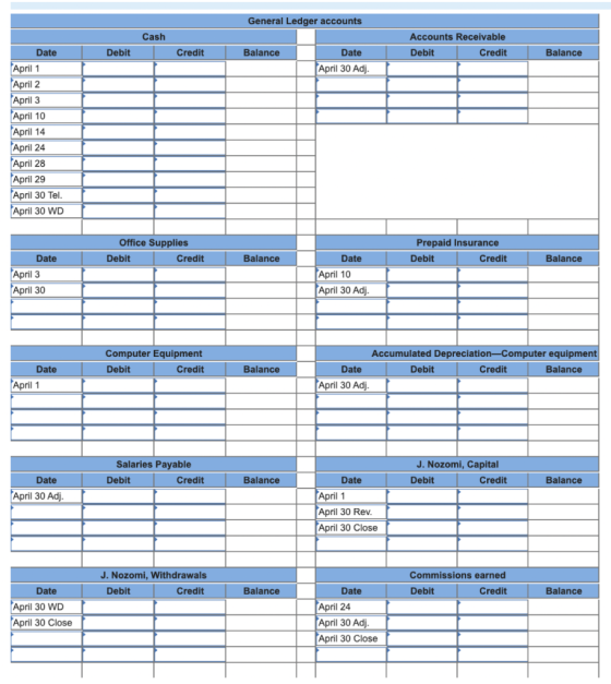 General Ledger accounts Cash Accounts Receivable Debit Credit Debit Credit Balance Balance Date April 30 Adj. Date April 1 Ap