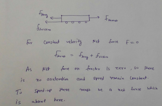 2 Dra 5, Stok or Constaus velor actor ISてero , so acelerahon and Spee rtmaun Consdant Speed -up here tbe a net force whic h a