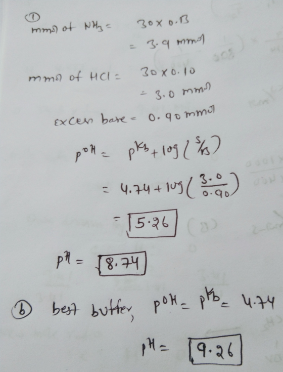 mm of Nily = 3oxo.B = 3.9 mm mmo of Mal= 30x0.10 - 3.0mmor excen bare - 0.90mmor pot = pks + log (%) = 4.74+10913.0) 15:26) p