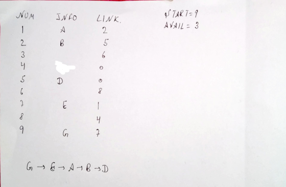 NOM INFO LINK. T TAR T = 1 AV4 / 2 = 3 — за о с ос) 0 o o o т е , а в — это от 5 GO -- в-)