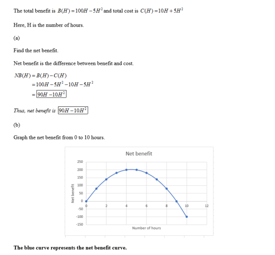 The total benefit is B(H) = 100H -5H and total cost is C(H)=10H +5H? Here. H is the number of hours. Find the net benefit. Ne