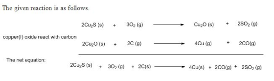 The given reaction is as follows. 2Cu2S (s) 302 (9) Cu20 (s 2S02 (9) copper) oxide react with carbon 2Cu2O (s) 2C (g) 4Cu (g)
