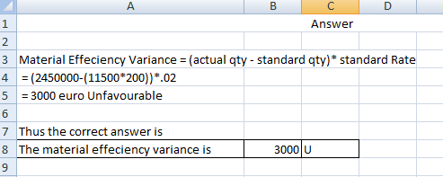 Answer 3 Material Effeciency Variance = (actual qty - standard qty)* standard Rate 4 = (2450000-(11500*200))*.02 5 = 3000 eur