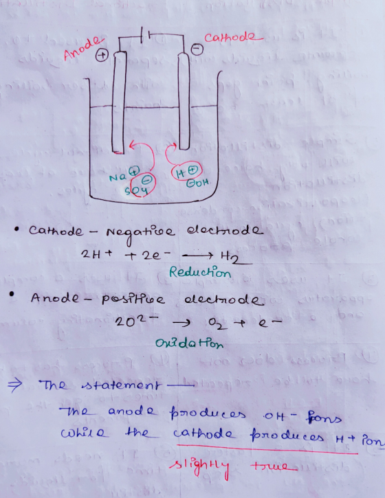 Cathode, at Anode Do H Not COH • Cathode - Negative electrode 2H+ + 2e - Ho le Reduction • Anode - positive dectrode storage