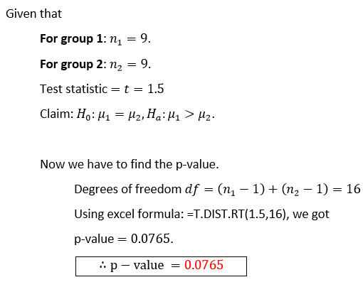 Given that For group 1: n = 9. For group 2: n2 = 9. Test statistic = t = 1.5 Claim: Ho: M1 = H2,Ha:M1 > H2- . Now we have to