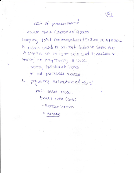 - cost of procurement Value gestee (10000*70)700000 company total compensation for Ton 2010 70 2012 200000 which us contrast