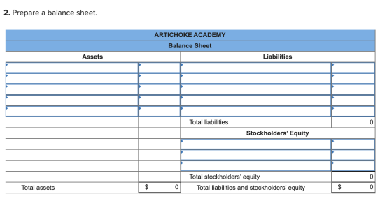 2. Prepare a balance sheet. ARTICHOKE ACADEMY Balance Sheet Assets Liabilities Total liabilities Stockholders Equity Total s