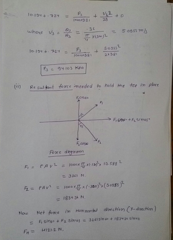 . 36 where us- S o955 ) Resultrt force meeded to hold Hne teein plec Ys こ3261 N Nouw Net fore in Homzontal dbecton (y-dlocchi