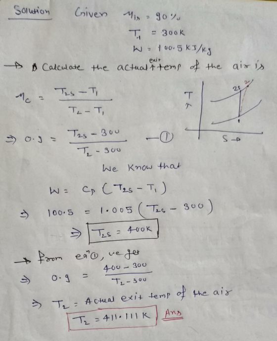 Solution Given Mis Mis - 90% T - 300K w = 400.5 kJ/kg A Calculate the actualttems of the air is exit 25 Mc Tas - Ti ta Te-T >