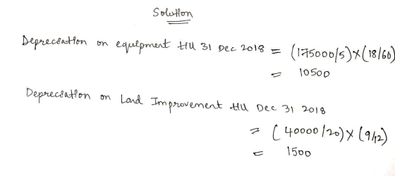 Solution Depreciation on equipment till 31 Dec 2018 = ç (175000/5)+(18/60) 10500 Depreciation on hand Improvement till Dec 31