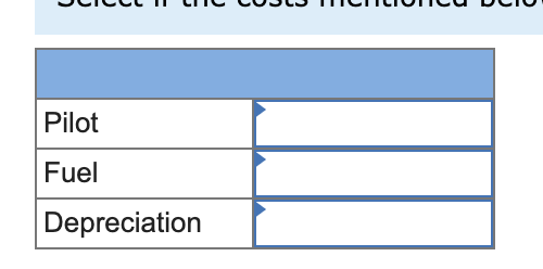 Pilot Fuel Depreciation