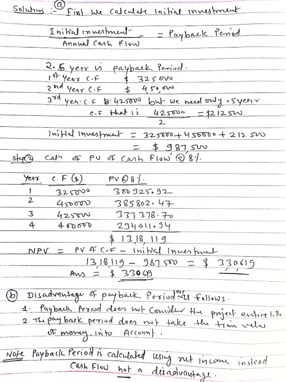 Soluhin First we calculate initial innestment Initial investment Annual cash flow Payback Period - end 2.6 yer is payback Per