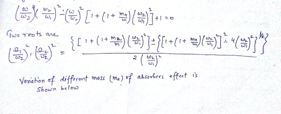 fue m a different mass (ma ahsorbers effeets Shown be louo