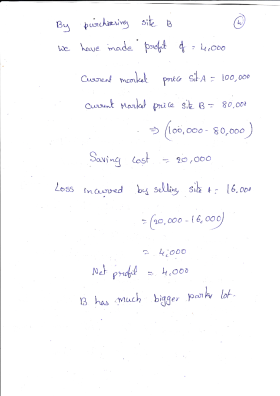 By peischasing site D @ we have made profit of = 4,000 Current moket pria sita = 100.000 Current Market price site B = 80,002