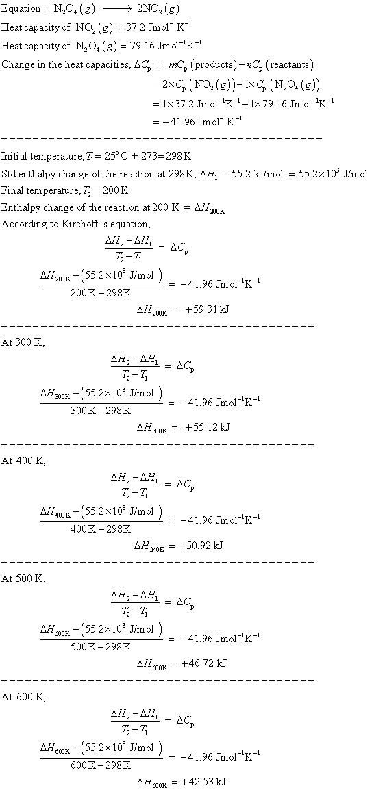 Equation: N 2NO2 (g) Heat capacity of NO2 (g) = 37.2 JmolK-1 Heat capacity of N,04 (g) = 79. 16 JmolK- Change in the heat c