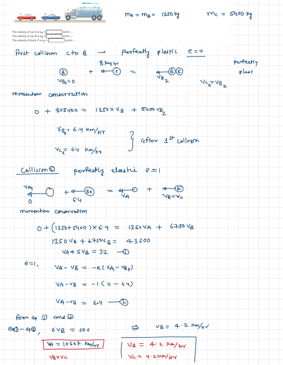 Sknh MA = mg = 1350 kg me = 5400 ky The velocity of car A is VA= The velocity of car B is VB = The velocity of truck C is Vc