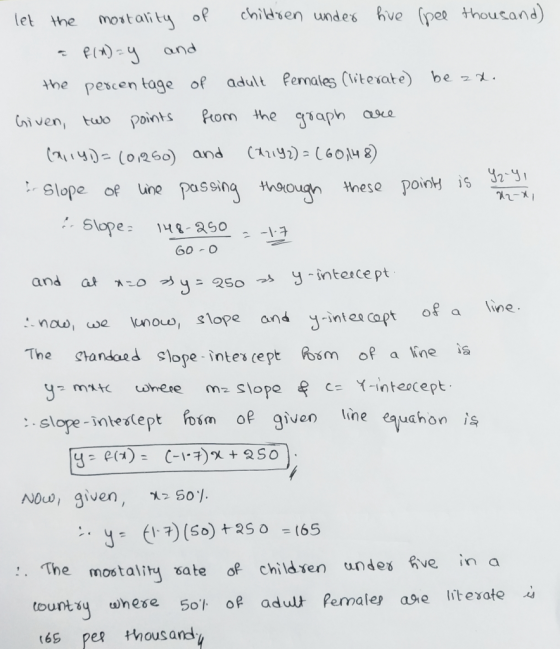 let the mostaitu childsen undes ve (pe thousand and the peo entage of adult females(Wteate) be iven, ub points om the aph ase