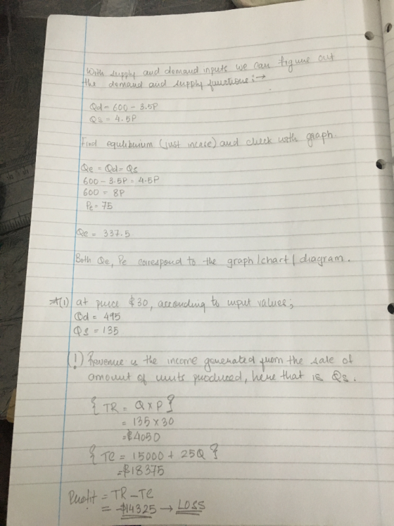 me out With the supply and demand inputh we ca demand and supply functions. Qd = 600-3.5P Os = 4.5P tind equlibuium (just inc