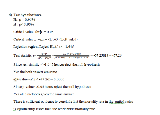 d) Test hypothesis are. Ho: p= 3.95% H:p<3.95% Critical value for p = 0.05 Critical value z. =2&2,3 -1.165 (Left tailed) Reje