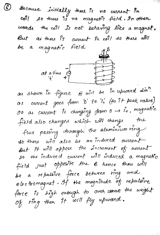 Because initially there is no current in coil so there is no magnetic field. In other wards the coil is not behaving like a m