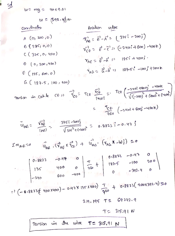 W? mg = 40x9,81 w = 392.40 m. Coordinatiy Position uctors A (CI, 200,0) TAB = B A = ( 3151 - 2003) B&375,0,0) rce = -Cs E-24