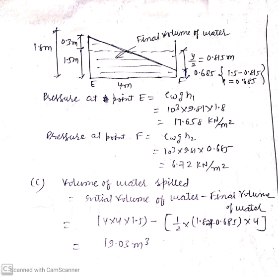 Final volume of water 2016 1.sm 11 Y = 0.815m 51 0.685 {1:5-01815 | E um Pressure at the point E= ewgh - 10379-81X/18 - 17.65