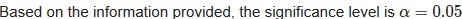 Based on the information provided, the significance level is a = 0.05