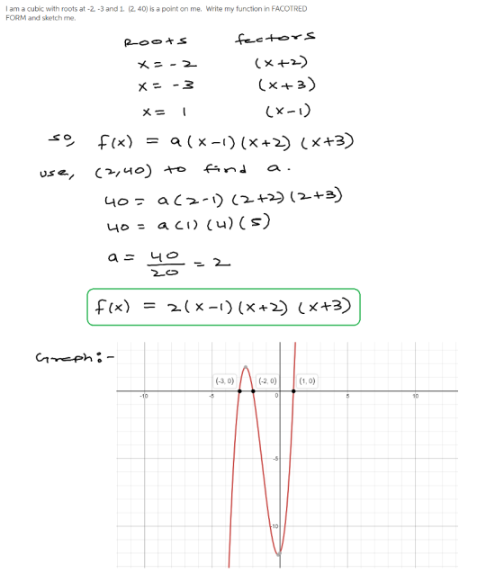 I am a cubic with roots at -2, -3 and 1. (2, 40) is a point on me. Write my function in FACOTRED FORM and sketch me -5 10