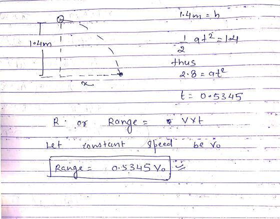 1.4 mm = b 1.4m I at² = 104 2 thus 2.8 - at? ох t = 0055345 R: or Range = vyt ret constant speed be vo Range 0.5345 Vo