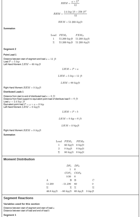 RHM= w x12 12 RHM= 2.4 kip//t x 256 ft? 12 RHM=51.200 kipfi Summation Load FEM FEMR 51.200 kipft 51.200 kipft 51.200 kipft 51