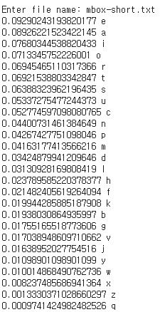 Enter file name: mbox-short.txt 0.09290243193820177 e 0.08926221523422145 a 0.07680344538820433 i 0.0713345752226001 O 0.0694