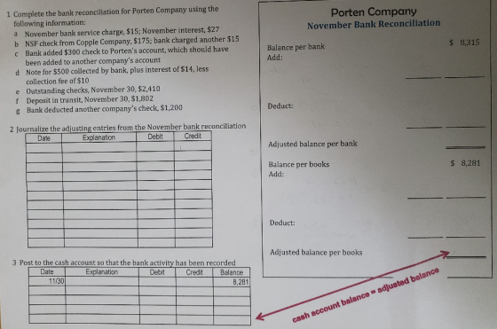 Porten Company November Bank Reconciliation $ 8,315 Balance per bank Add: 1 Complete the bank reconciliation for Porten Compa