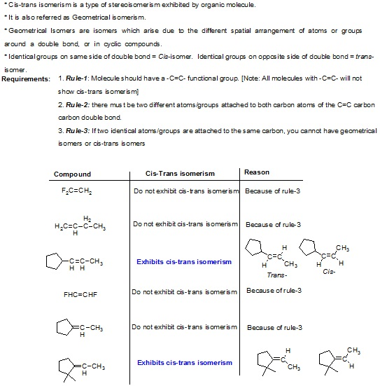 Cis-trans is omerism is a type of stereois omer is m exhibited by organic molecule It is also referred as Geometrical isomeri