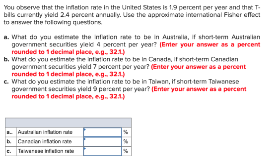 You observe that the inflation rate in the United States is 1.9 percent per year and that T- bills currently yield 2.4 percen