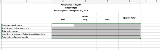 B Perky Turkey Jerky, LLC Sales Budget For the Quarter Ending June 30, 2018 Month May Quarter Total April June Budgeted sales