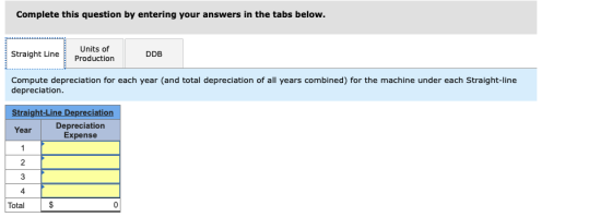 Complete this question by entering your answers in the tabs below. Straight Line Units of Production DDB Compute depreciation