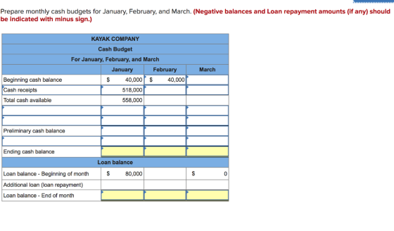 Prepare monthly cash budgets for January, February, and March. (Negative balances and Loan repayment amounts (if any) should
