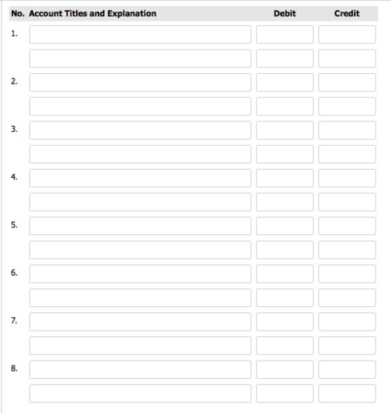 No. Account Titles and Explanation Debit Credit 1. 2. 3. 5. 6. 7. 8.