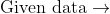 Given data