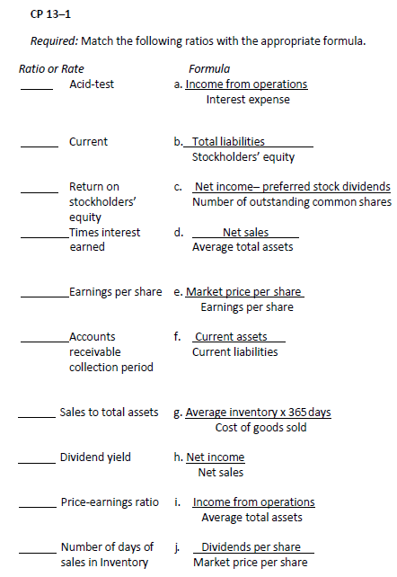 CP 13-1 Required: Match the following ratios with the appropriate formula. Formula a. Income from operations Ratio or Rate -A