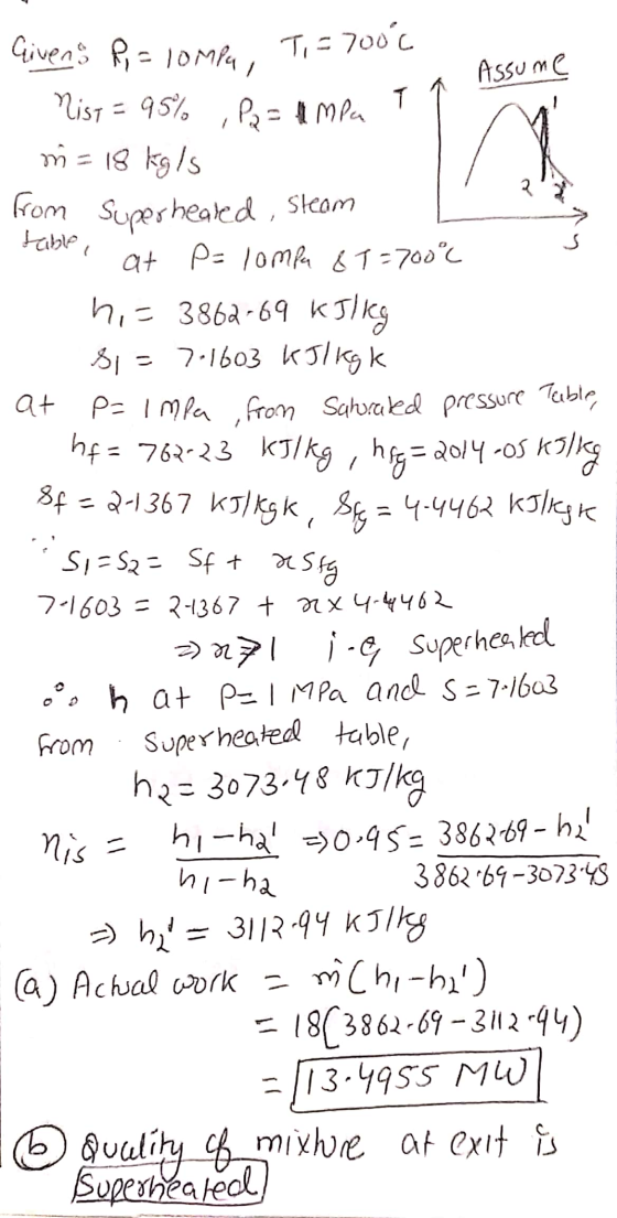 T a Assume alimpa Givens Ri= lompa, Ti = 700€ 1. Mist = 95% Po= impa t ↑ m = 18 kg/s from Superhealed , Steam table at P = la