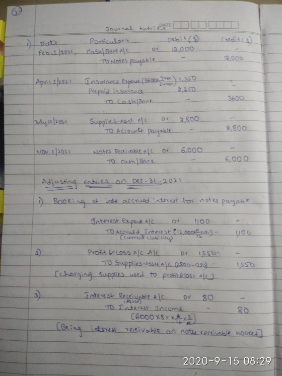 Credit(a) Journal Entri PATE DO Particulars Debit (3) Feb. 1/2021 Cash/ Bane Ale 12.000 To Notes payable 04 19.000 April 1120