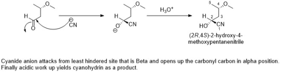 H30+ H. O CN H 23 HON (2R.4S)-2-hydroxy-4- methoxypentanenitrile Cyanide anion attacks from least hindered site that is Beta