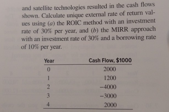 and satellite technologies resulted in the cash flows shown. Calculate unique external rate of return val- ues using (a) the