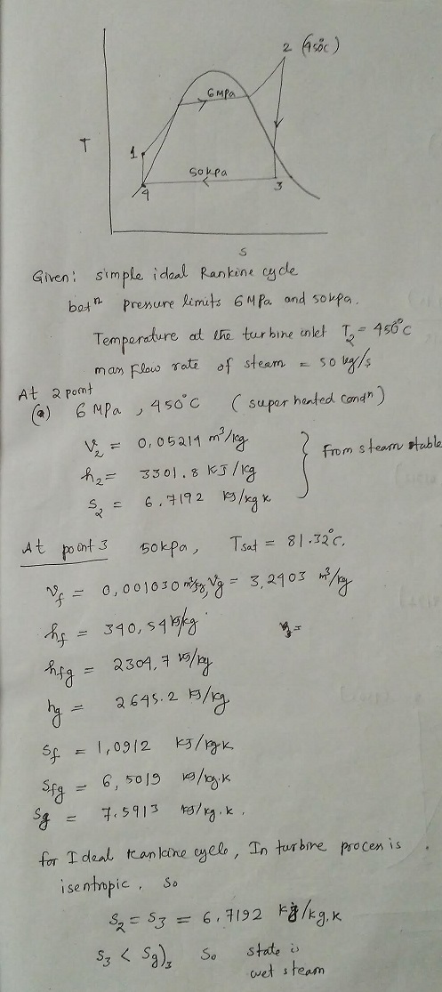 ன்) GMPA T Sokpa Given: simple idaal Rankine cyce Prenure Rimits 6M Pa ond sopa batn Temperdture at the tur bine unlet T 4s6c