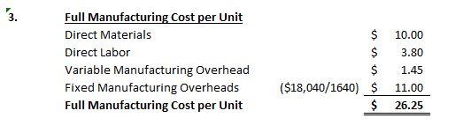 3. 10.00 3.80 Full Manufacturing Cost per Unit Direct Materials Direct Labor Variable Manufacturing Overhead Fixed Manufactur