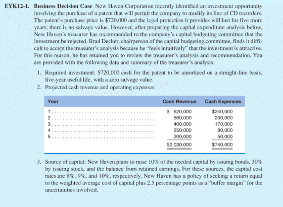 EYK12-1. Business Decision Case New Haven Corporation recently identified an investment opportunity involving the purchase of