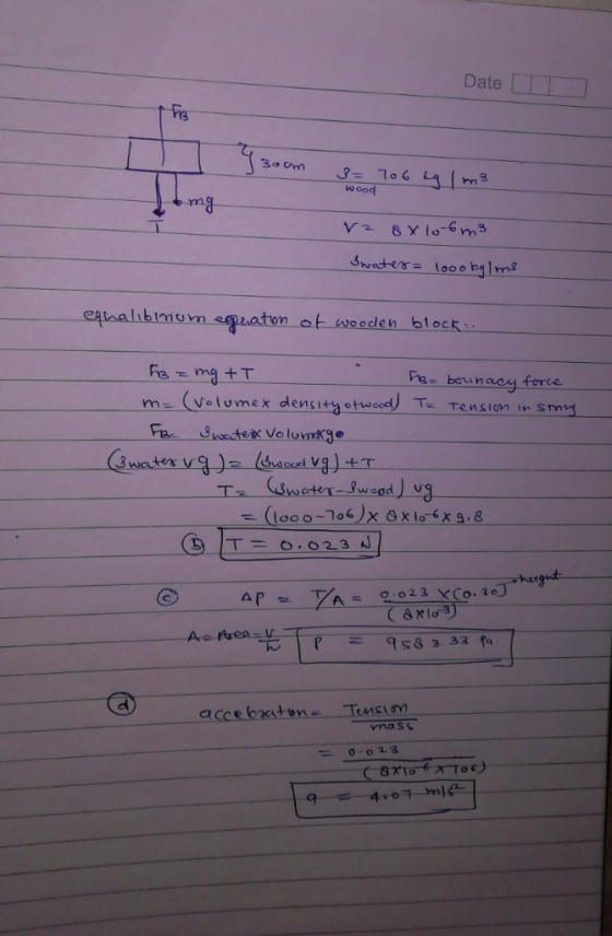 Date m 3 mum saton ot weodeh block 3- bounaoy ferce me (Volumex denstytwoodT Tension in Sm water fwsad IT= 0.023 N acce bacat