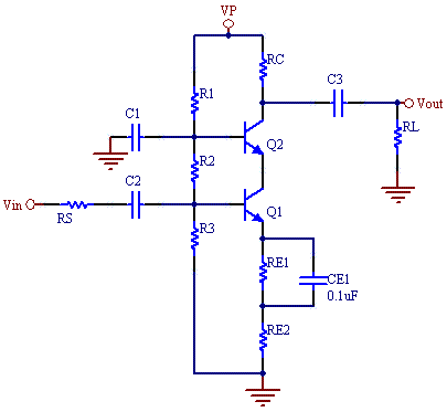 VP RC C3 R1 Vout RL - C1 Q2 R2 C2 Vin -w Q1 RS R3 RE1 CE1 0.1 uF